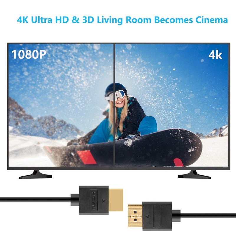 Pasow 4K HDMI Cable Ultra Thin Male to Male 36AWG High Speed Slim Cable (3FT/1M) - Image 5